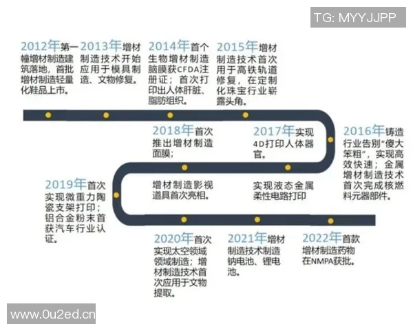 武汉攀岩队快攻战术分析与反思：得失之间的启示与展望
