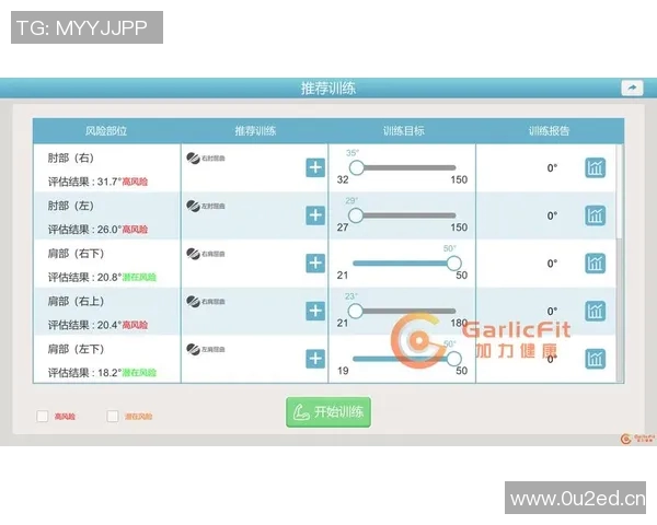 以全面评估运动能力为目标的体能测试方案设计与实施策略分析